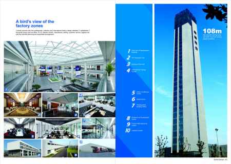 Birds`eye view of our factory.jpg