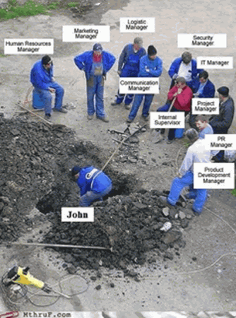The Otis Way1.gif