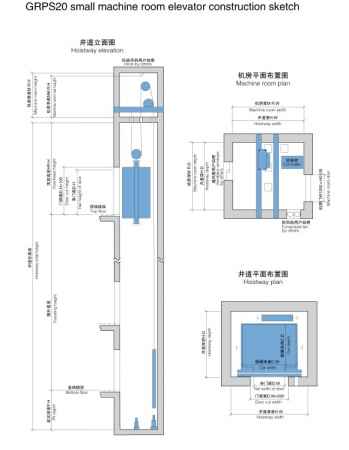 GRPS20 small machine room elevator construction sketch.jpg